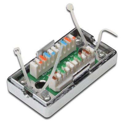 Элементы СКС