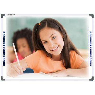 Інтерактивні дошки