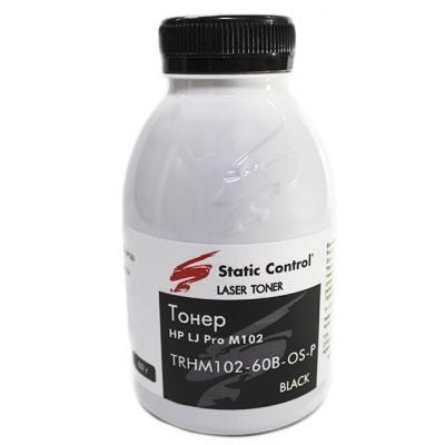 Тонер фасований і мішковий