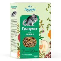 Корми для гризунів