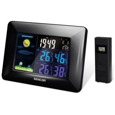 Метеостанції