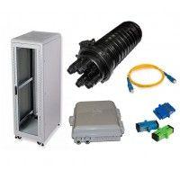 Пассивное сетевое оборудование