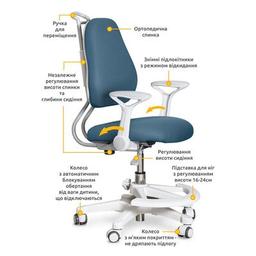 Детское кресло Evo-kids Mio Ergo Dark Blue (Y-507 DB)