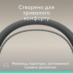 Наушники Logitech Zone Wired 2 for Business USB Graphite (981-001615)