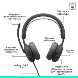 Наушники Logitech Zone Wired 2 for Business USB Graphite (981-001615)