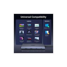 Порт-реплікатор Ugreen Dock CM639 USB3.2 Type-C --> HDMIx2, 60Hz/2xUSB-A/2xUSB-C 3.2/ RJ45/SD/TF/PD 100W (45380)