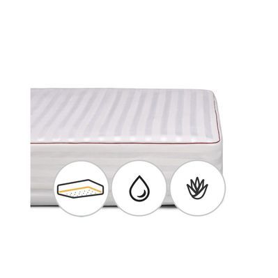 Наматрацник MirSon вовняний DeLuxe Woollen Aloe Vera 246 80x190 см (2200000372192)