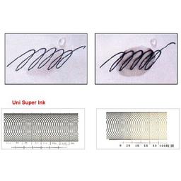 Лайнер UNI Pin Fine Linе Blue 0.3 мм (PIN03-200.Blue)