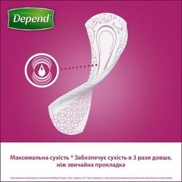 Урологические прокладки Depend Comfort-Protect Mini Pads 14 шт. (5029053561646)