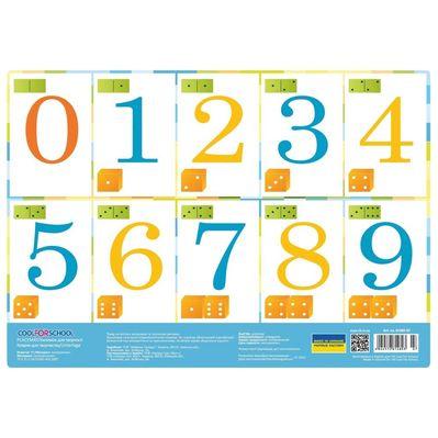 Подкладка настольная Cool For School Цифры (CF61480-07)