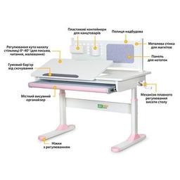 Парта ErgoKids Pink (TH-325 W/PN)
