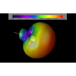 Антена для дрона TrueRC True-MoX 868GHz SMA (0608597251210)