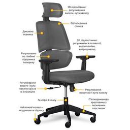 Офисное кресло Mealux Leo Air Dark Grey (Y-543 KBG)