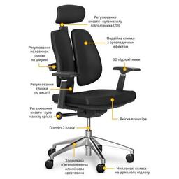 Офісне крісло Mealux Tempo Duo Black (Y-551 KB Duo)