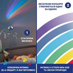 Мобиль Chicco проектор на кроватку 3 в 1 "Радуга" розовый (11041.10)