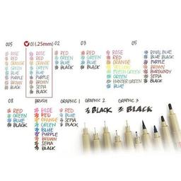 Лайнер Sakura Pigma Micron (0.1) 0,25 мм Оранжевый (084511306295)