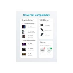 Дата кабель USB-C to USB-C 0.9m 322 Black Anker (A81F5G11)