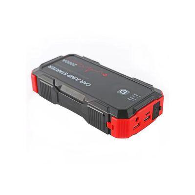 Пуско зарядний пристрій Globex JumpME 15000