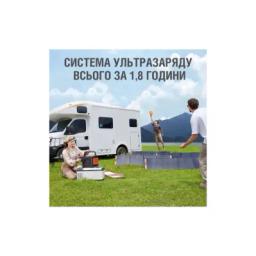 Зарядная станция Jackery Explorer 1000 Plus 1264Ah (Explorer-1000PLS)