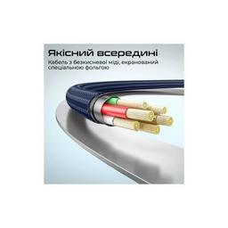 Дата кабель USB-C to USB-C springy.blue Promate (springy.blue)