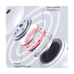 Наушники Xiaomi TWS MiiiW TWS Wireless Earbuds Marshmallow White (MWTW03)