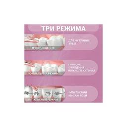 Ирригатор Xiaomi Mint3 Pink