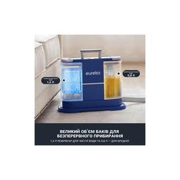 Пылесос Eureka NEY100