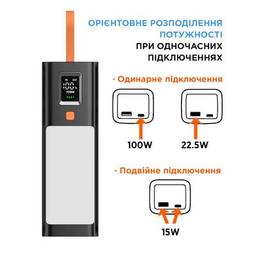 Батарея универсальная Sigma X-power SI20A9QLX 20000mAh, PD/100W, LED, flashlight, cable 100w, black (4827798877814)