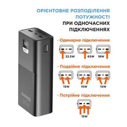 Батарея универсальная Sigma X-power SI30A6QLX 30000mAh, PD/65W, LED, cable 100w, black (4827798835111)