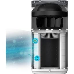 Воздухоочиститель Levoit Air Purifier Core 600S (HEAPAPLVSEU0095)