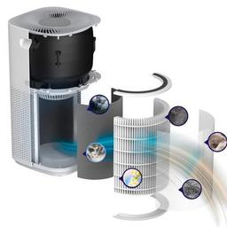 Воздухоочиститель Levoit Air Purifier Core 600S (HEAPAPLVSEU0095)