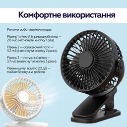 Вентилятор XoKo XK-P6-WH