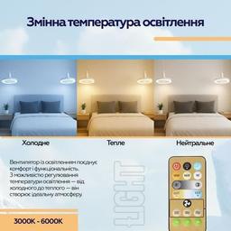 Вентилятор XoKo LED Fan Light 001 (XK-FL-001)