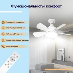 Вентилятор XoKo LED Socket Fanlight 2000 (XK-SFL-2000)