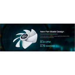 Система жидкостного охлаждения GIGABYTE GP-GME 360I