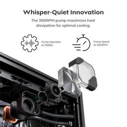 Система рідинного охолодження MONTECH HYPERFLOW SILENT 360 (W)