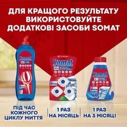 Таблетки для посудомоечных машин Somat Excellence 88 шт. (9000101831559)