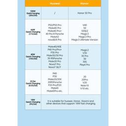 Дата кабель USB 2.0 AM to USB-C 1.0m 100W green Essager (EXCT1-CH06)