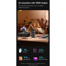 Батарея универсальная Romoss 60000mAh PMT60 100W Black (PMT60-1D2-2133H / 1076308)