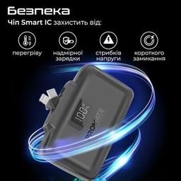 Батарея універсальна Promate 10000mAh PD/20W (powerup-10duo.black)