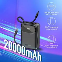 Батарея универсальная Promate 20000mAh PD/35W (powerpod-20.black)