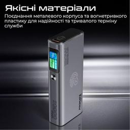 Батарея универсальная Promate 20000mAh 130W (titan-130)