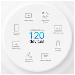 Точка доступа Wi-Fi TP-Link DECO-X10-1-PACK